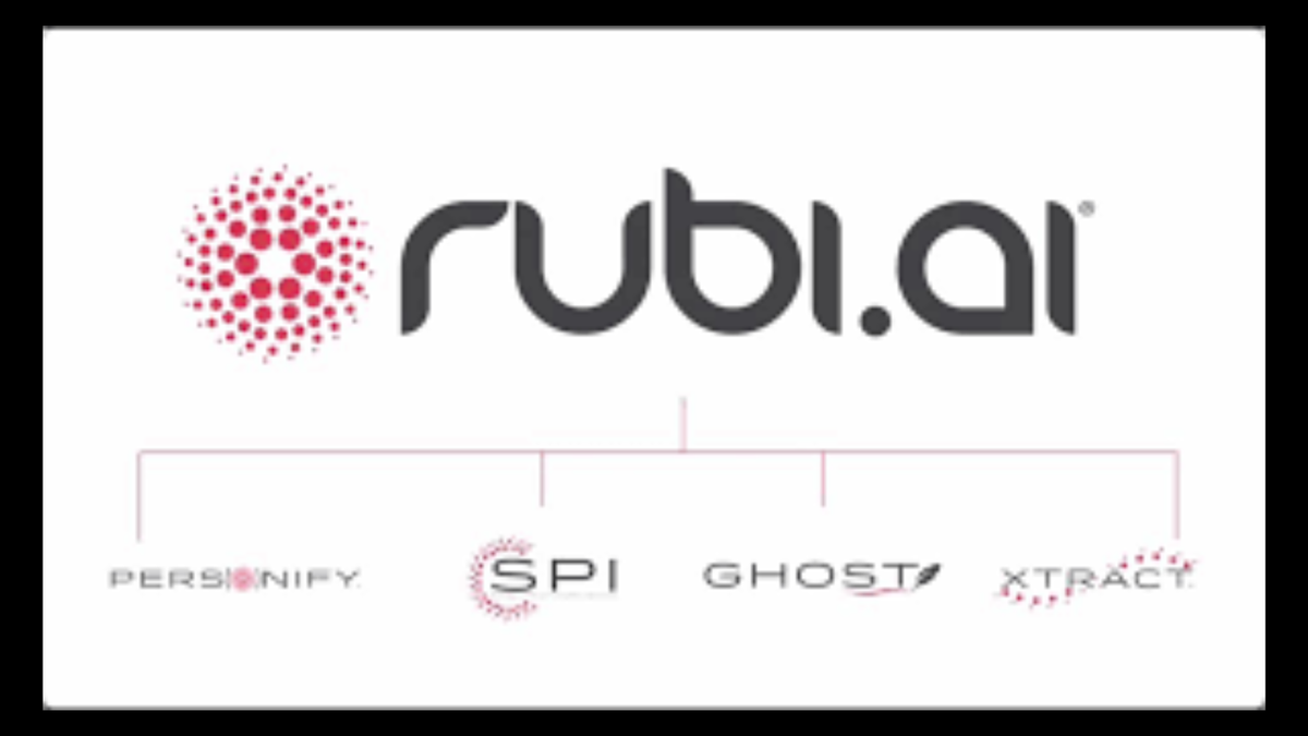 Maximizing Efficiency with Rubi AI Flex: An Overview of Features